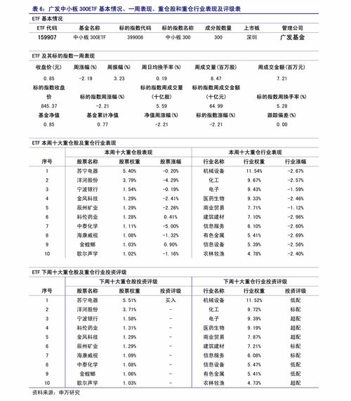 单板软件开发 连接软硬件开发的核心桥梁