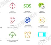 重庆计算机软硬件开发的现状、机遇与挑战