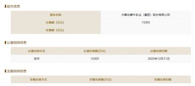阿里巴巴1.5亿元入股蒙牛旗下天鲜配，科技赋能乳业新零售