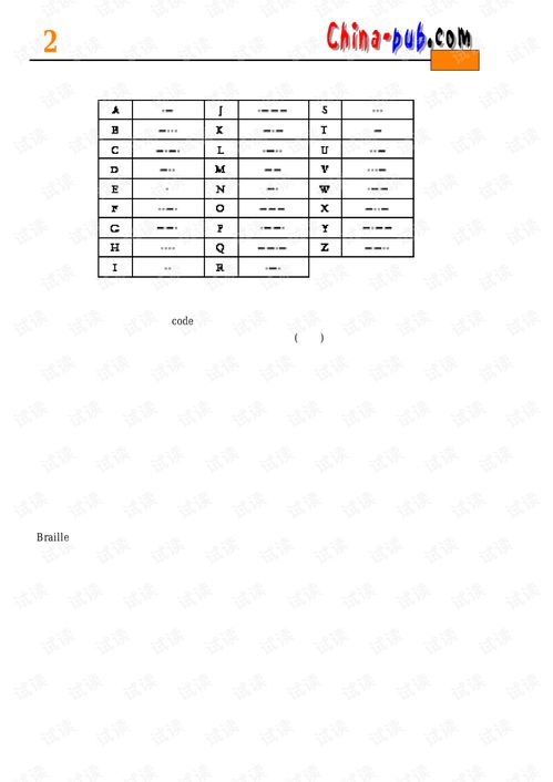 解码底层逻辑 浅谈《编码隐匿在计算机软硬件背后的语言》与CSDN下载资源